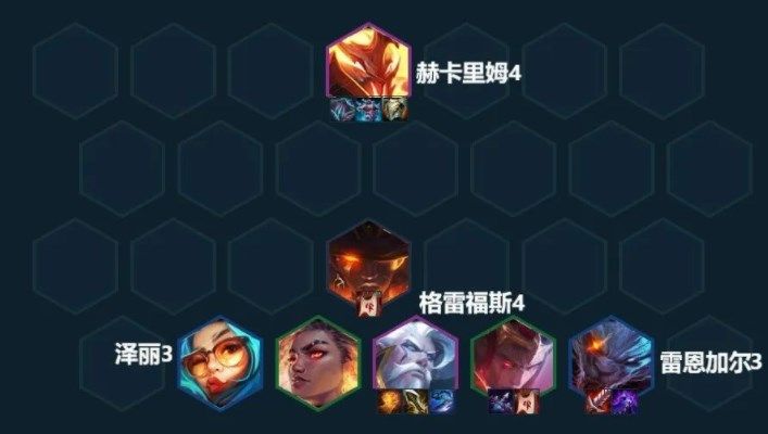 云顶之弈基克黯灵炮阵容推荐 S7.5黯灵炮手阵容站位图攻略[多图]图片13