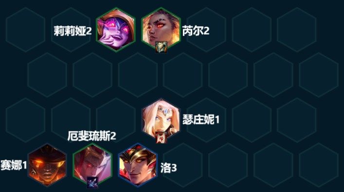 云顶之弈基克黯灵炮阵容推荐 S7.5黯灵炮手阵容站位图攻略[多图]图片12